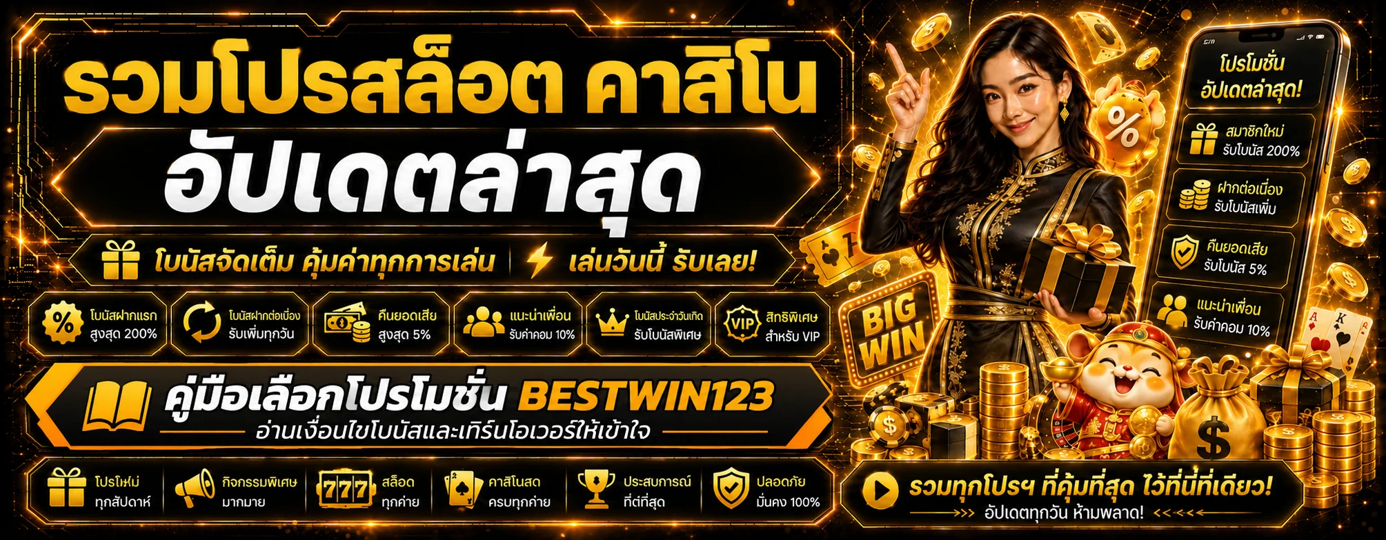 BESTWIN123 โปรโมชั่น วิธีอ่านโบนัสและเทิร์นโอเวอร์